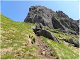 Passo di Fedaia - Bech da Mesdi